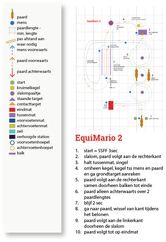 em2-uitleg-09102025