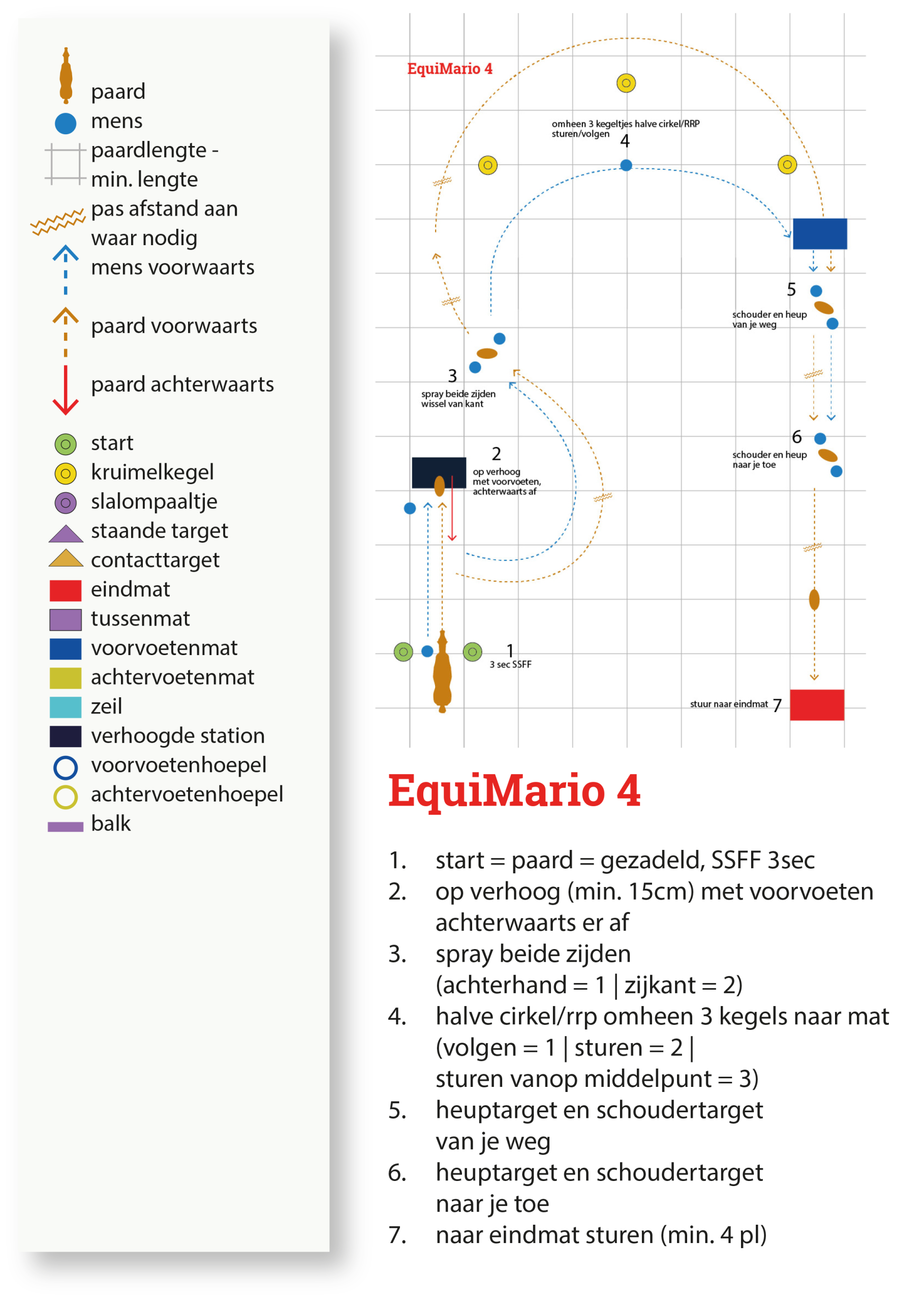 em4-uitleg-02062025