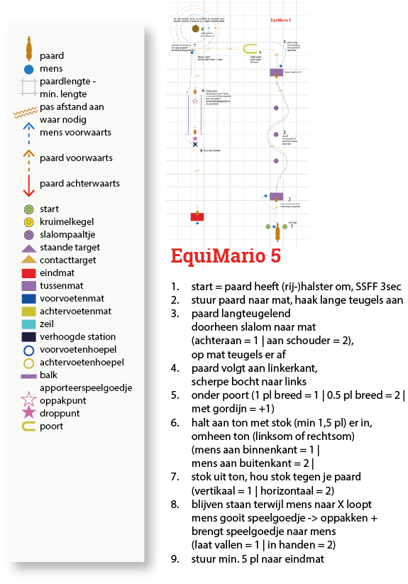 em5-uitleg-13102025