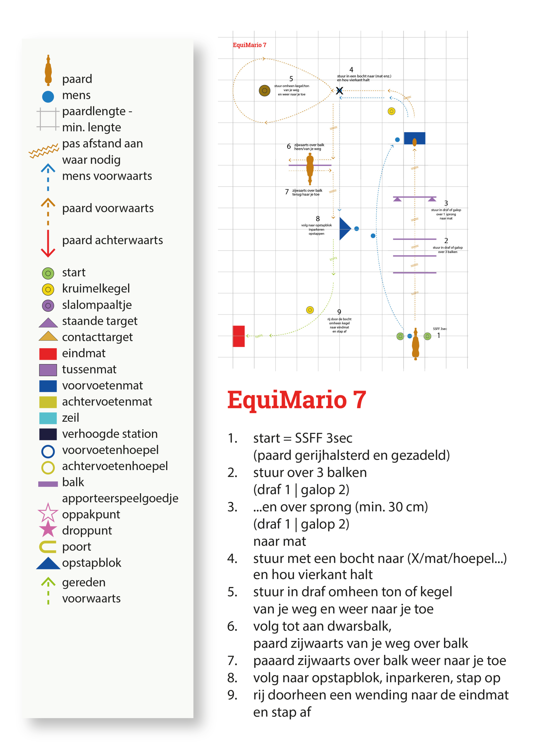 em7-uitleg-04062025