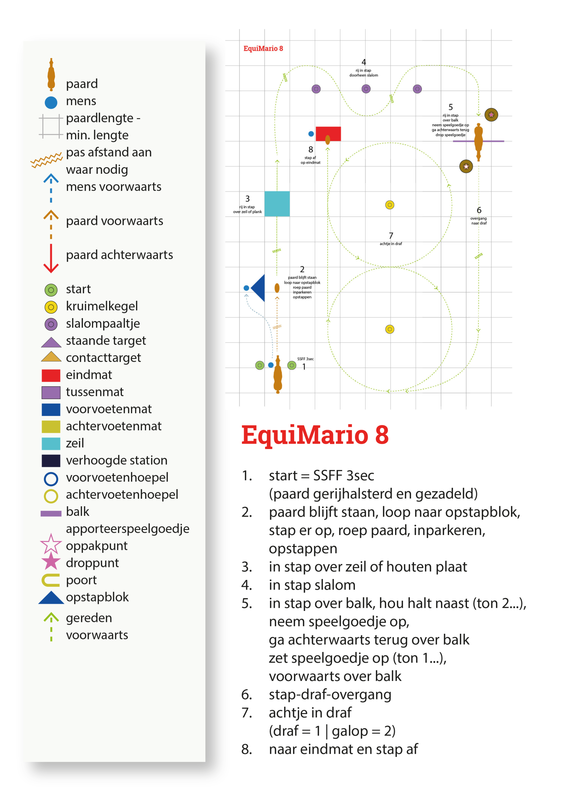 em8-uitleg-05062025