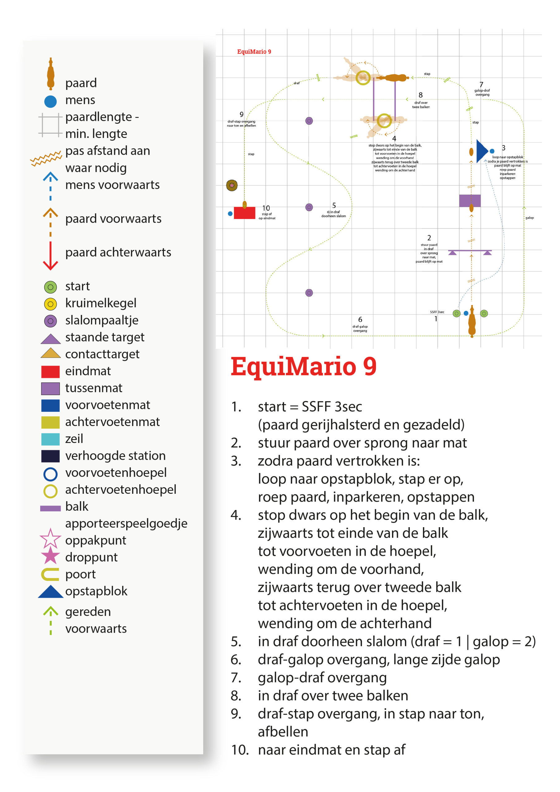 em9-uitleg-06062025